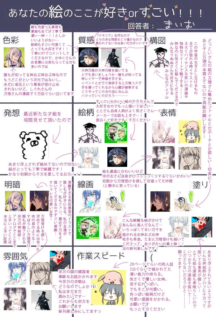 まいむ Maimu Banban さんの漫画 7作目 ツイコミ 仮 まいむ Maimu Banban さんの漫画 7作目 ツイコミ 仮