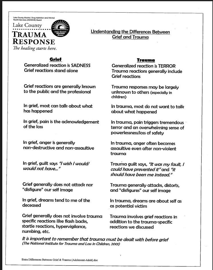 ClasswithBouf's tweet photo. Riverside Parents here are some resources to help talk to your child about grief and trauma. @RLSD_Beavers @RiversideSupt @rhsbeavers https://t.co/sQ8GknrAp4