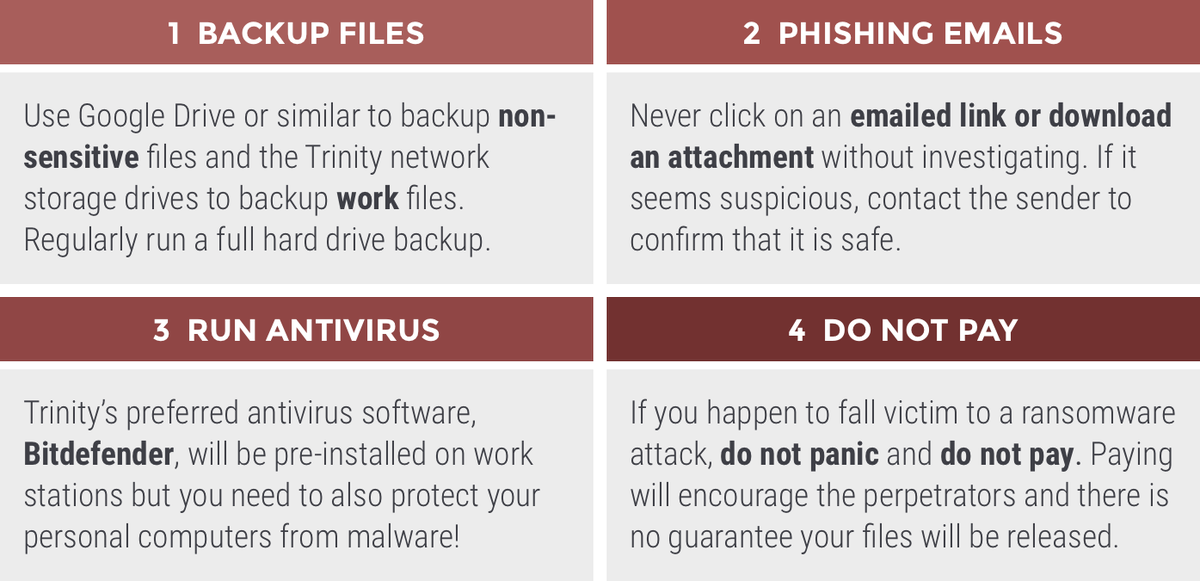 TrinityU_ITS's tweet photo. Tips for avoiding or recovering from a ransomware attack: https://t.co/uJwXFdsS5R