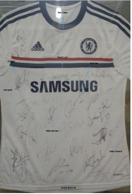 Terrasuplemento's tweet photo. @ChelseaFC Good afternoon,
I have an autographed Chelsea shirt from the 2012-2013 team. I have been able to identify some autographs, https://t.co/ovPUQA9xT7