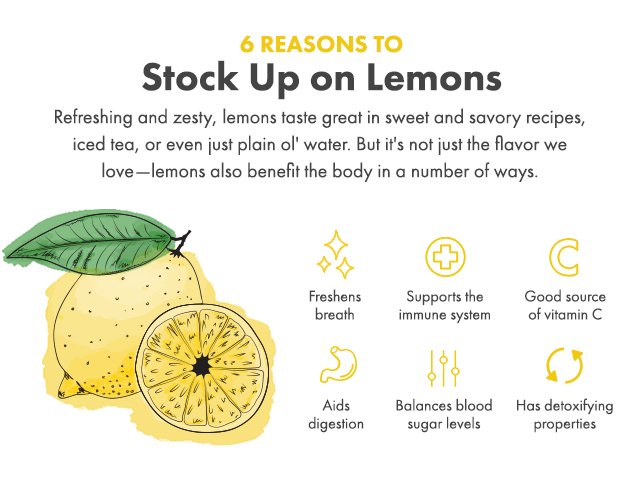 JustOneTreeSF's tweet image. Love those lemons! Check out the THRIVE.com article on all the things you can do with them.  Some yummy recipes too!