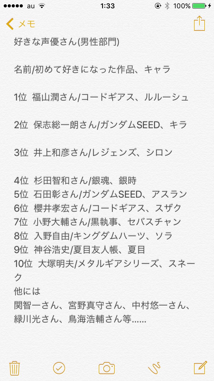 好きな女性声優 Twitter Search Twitter