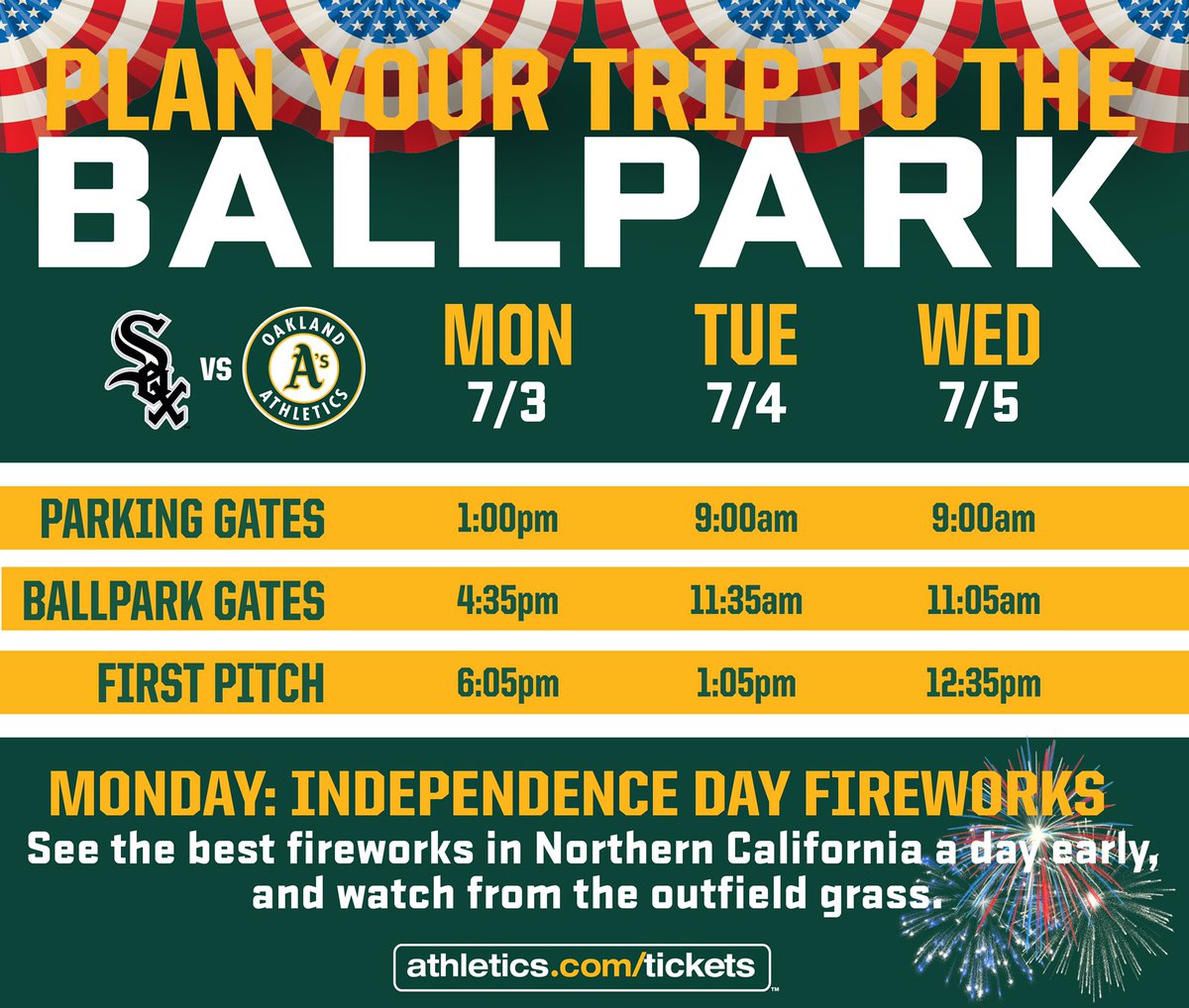 Fireworks a day early! 🎆🎇 #RootedInOakland https://t.co/Aih4FhGo2n
