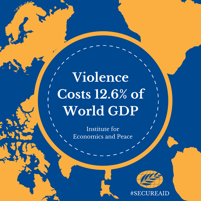 AfPeacebuilding's tweet photo. Choose peace. #SecureAid https://t.co/X3R6w7KbXh