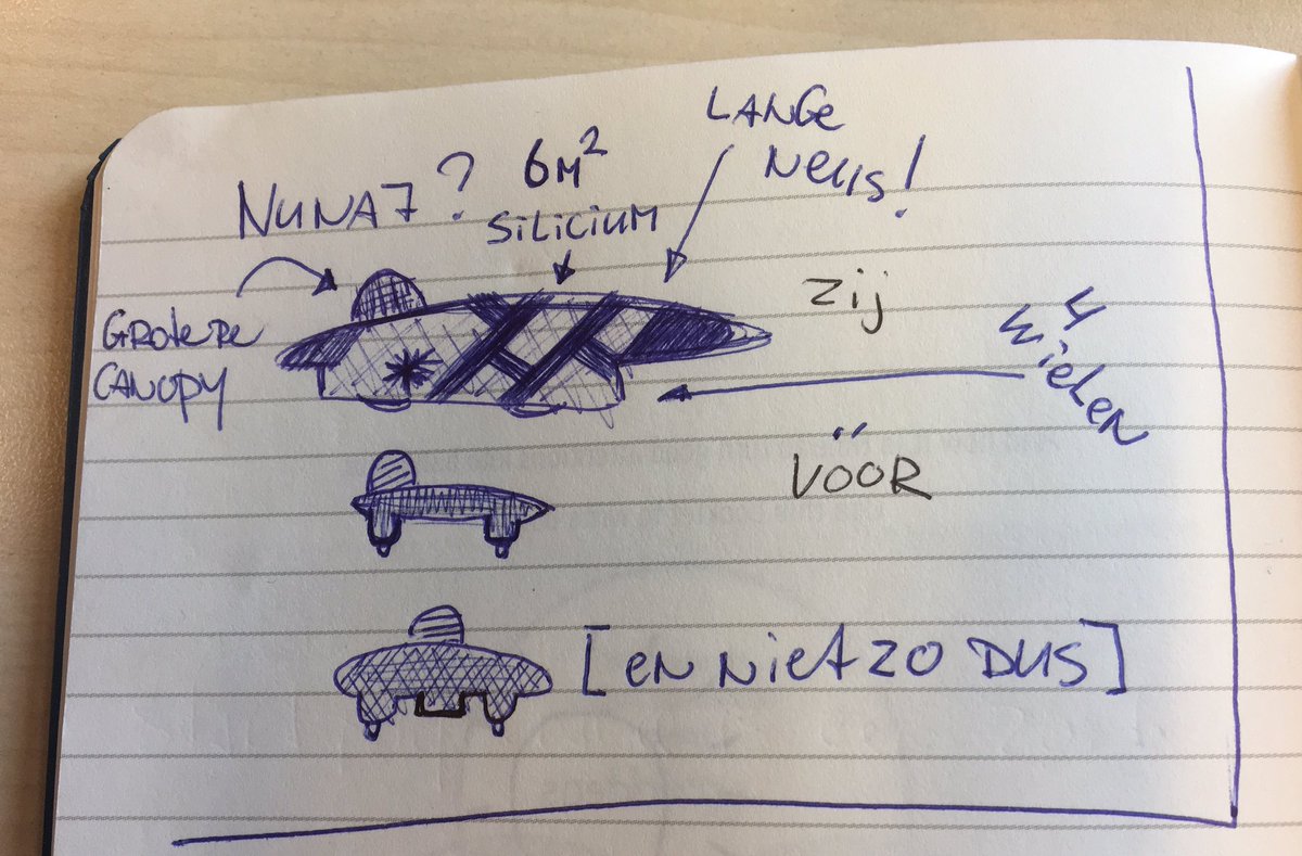 tonboon's tweet photo. In mijn oude boekje: Hoe ik aan mede Nunanerd @arianevolz uitlegde dat nuna7 vier wielen zou krijgen ipv drie cc @NuonSolarTeam https://t.co/aG4wt9rTXJ