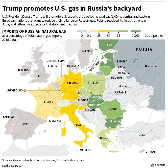 Трамп везёт бомбу для Путина 