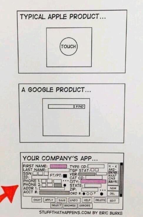 SyntheticData's tweet image. Any Big Data system which is not backed up by a seamless, easy to use frontend, is at the end almost useless.