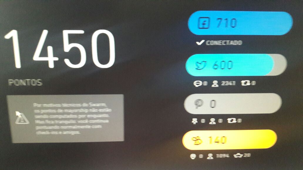 ivan#sdv pontos tim (@ivanaldomartin1) on Twitter photo 