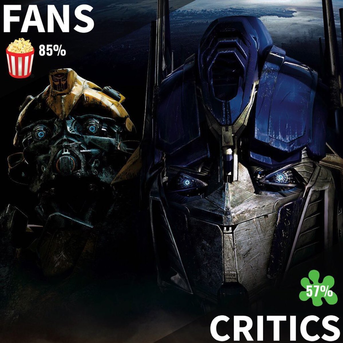 transformers rotten tomatoes