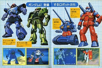 馬場卓也 モービ作家 初代ガンダムのモビルスーツって大体最後の母音が う で終わるのが多い それが今までのロボットの名前と違う雰囲気を醸し出すのかな ザク グフ と二文字なのも特徴的だったなあ と思う朝 いや 二文字はゲッターロボのメカ