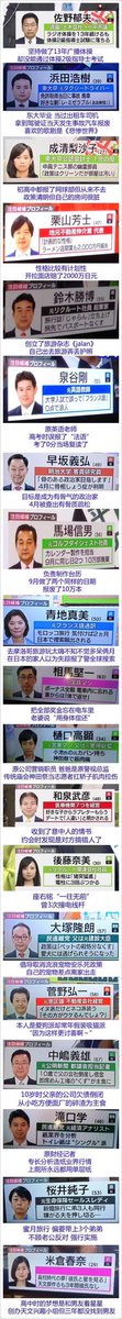 Justise_Man's tweet photo. 东京都议会改选，
东京电视台这样介绍竞选人…… https://t.co/uLiYzvIGWI