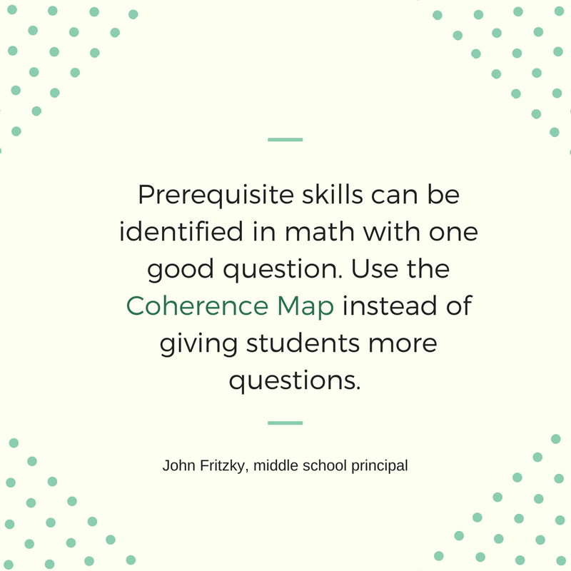 Check out the Coherence Map today! bit.ly/2sZthR8