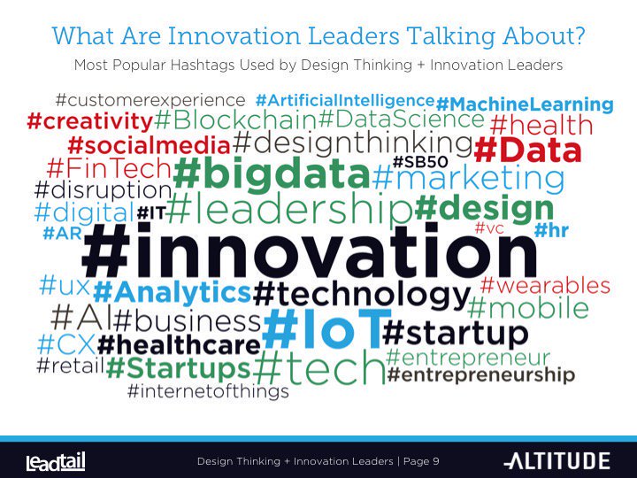 VladoBotsvadze's tweet photo. What are #innovation leaders talking about? #startups #tech #IoT #bigdata #fintech #UX #analytics #marketing #AR #CX #AI #designthinking https://t.co/C9wghNwcnx