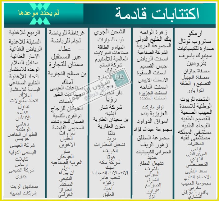 الفنية اكتتاب للتعهدات العربية تغطية اكتتاب