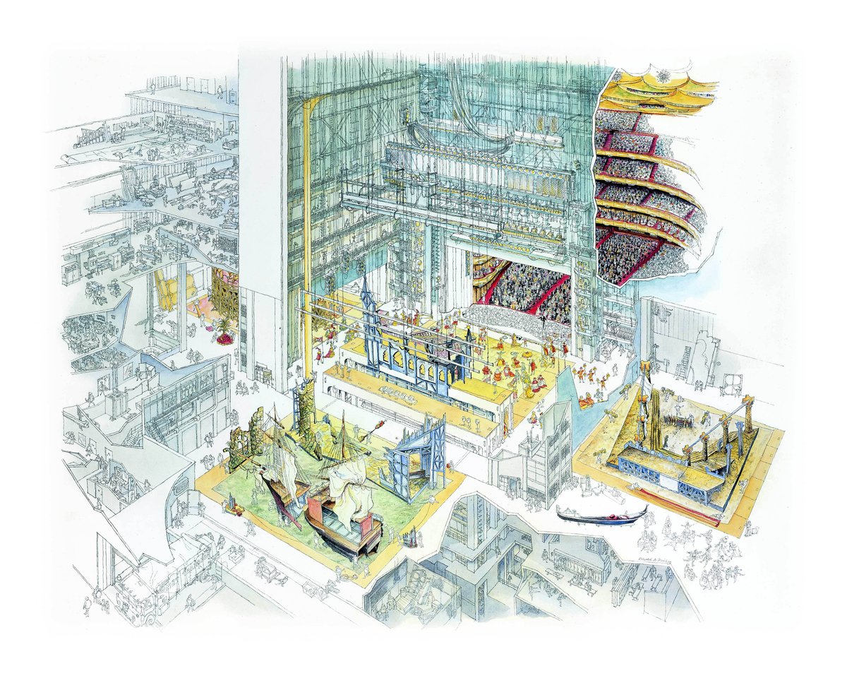 GLAMkit's tweet image. Totally amazing video shows what happens in the hour before a show at @MetOpera nyti.ms/2tbrQiQ