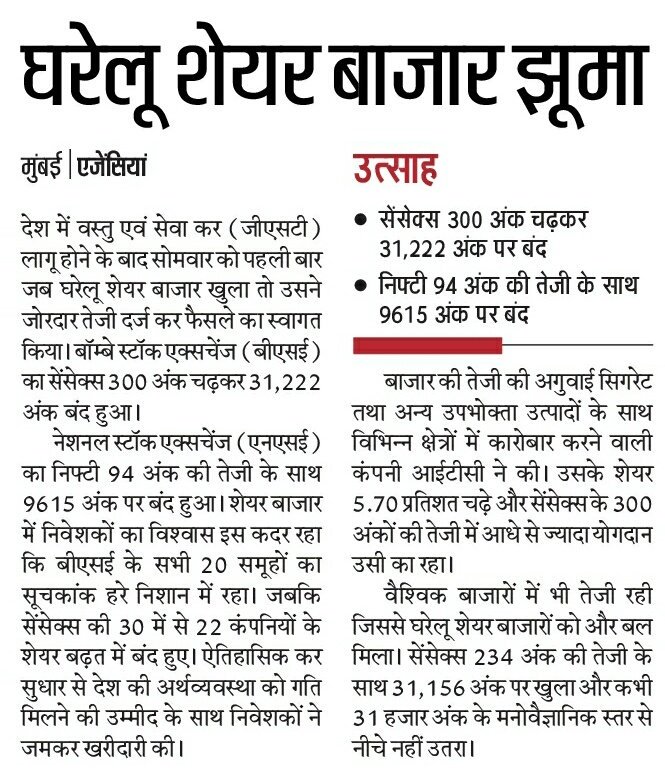 iSushilPandey's tweet image. घरेलू शेअर बाजार झूमा
#GSTBoostForBiz