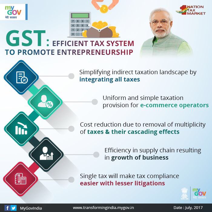 sureshpprabhu's tweet image. Modi Govt&apos;s GST will turn out to be transformative for Indian businesses. Boosts ease of doing business. #GSTBoostForBiz