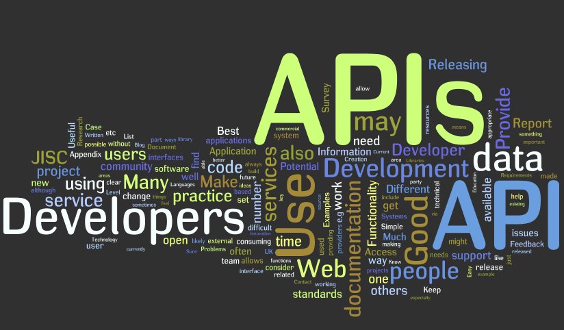techsternsol's tweet photo. Why the properties of #good_APIs carry a vital #importance in the #software_industry.
@tobhanugupta @techsternsol
https://t.co/jaDXh2bU9J https://t.co/bHCp6j0mdG