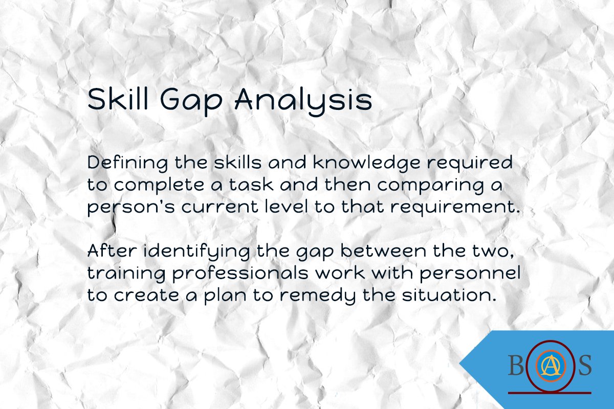 BitlineRSA's tweet image. Do you know what your employees are capable of - versus what they are able to do now?