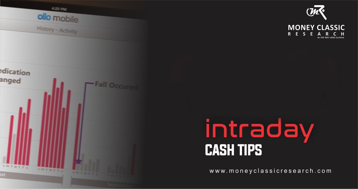 Moneyclassic's tweet image. Best Intraday Cash Trading Strategy
Read More @  moneyclassicresearch.com/intraday-cash-…
#intradaycashtips