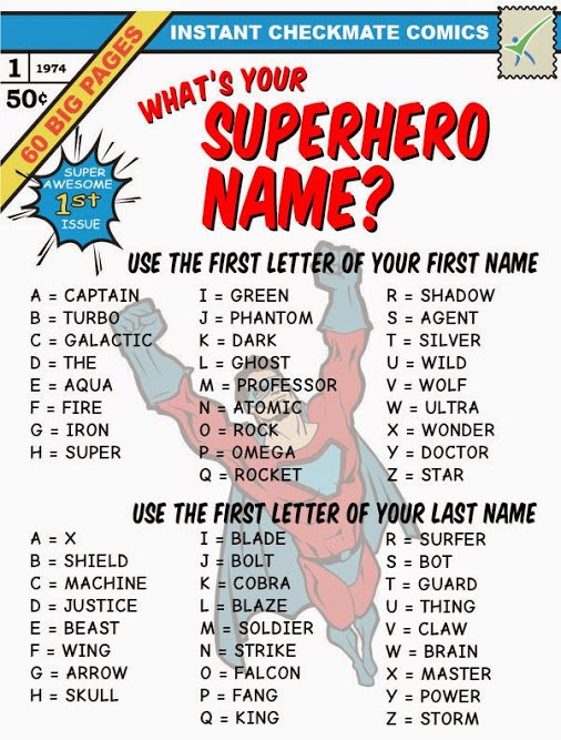 Ireland's Classic Hits on X: Here's the Superhero name generator that PJ and Jim were talking about this morning. What's yours? #wakeuphappy / X