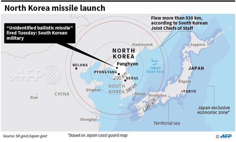 north korean missiles essay north korean missiles essay