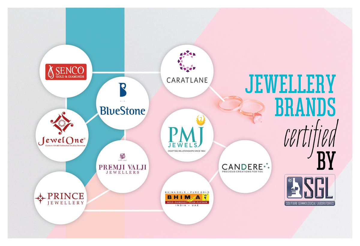 SGL_Labs's tweet photo. Here’s a list of stores we certify for!
#JewelleryStores #Reliable #Jewellery #Diamonds #Certification #GemmologicalLaboratory #OnlyAtSGL https://t.co/OlZouA3dAX