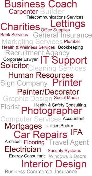 BNI_Keane's tweet image. Only 1 profession per chapter, lock out your competition &amp;amp; have your own marketing team #BNI #Bromley #beckbromfl bnikeane.com