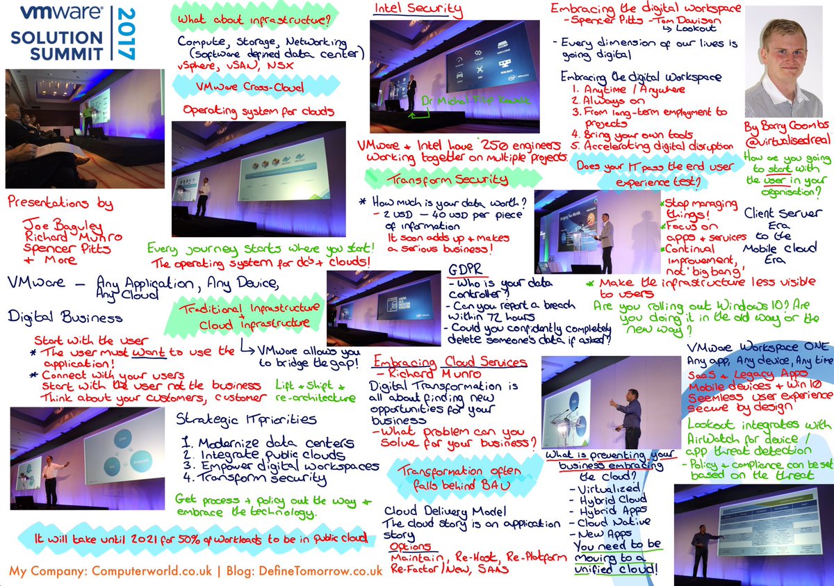 VirtualisedReal's tweet photo. Here is my doodle from this mornings #VMwaresolutionsummit presentations @RikMunro @JoeBaguley @VMware_UK @VMware @Spoinster https://t.co/t1SzwRN6ke