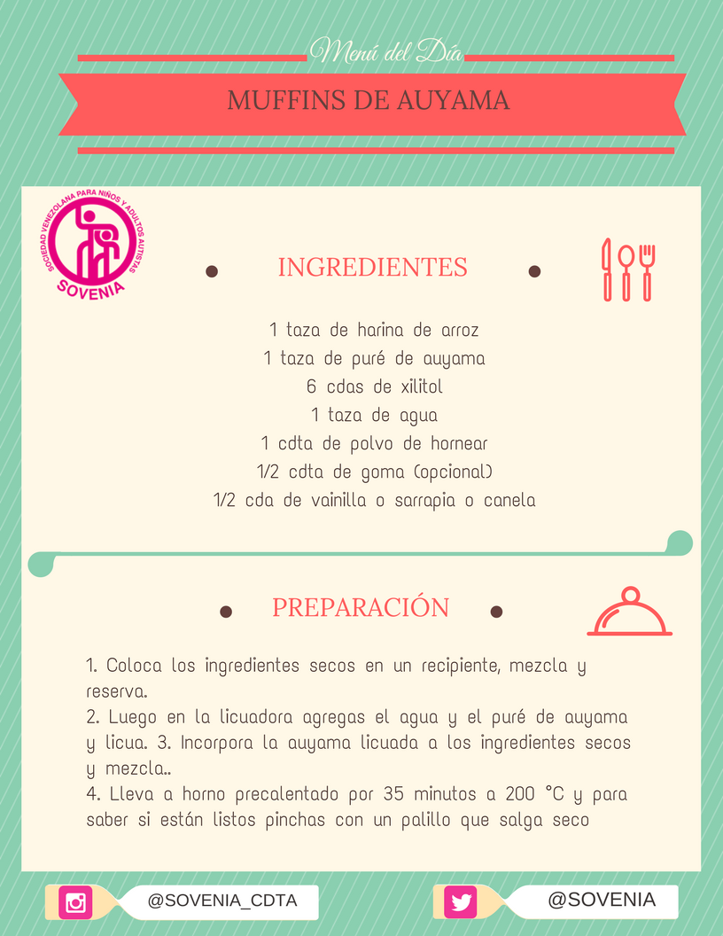 SOVENIA's tweet photo. #4Jul #FelizMartes #MenúDelDía prueba realizar estos ricos #Muffings de Auyama Una original receta para una excelente merienda https://t.co/iZpNZNVWYc