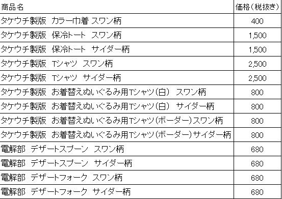 ジンギスカンのジンくん ご当地キャラふれんどフェスティバルinとまこまい に参加 Togetter ジンギスカンのジンくん ご当地キャラふれんどフェスティバルinとまこまい に参加 Togetter