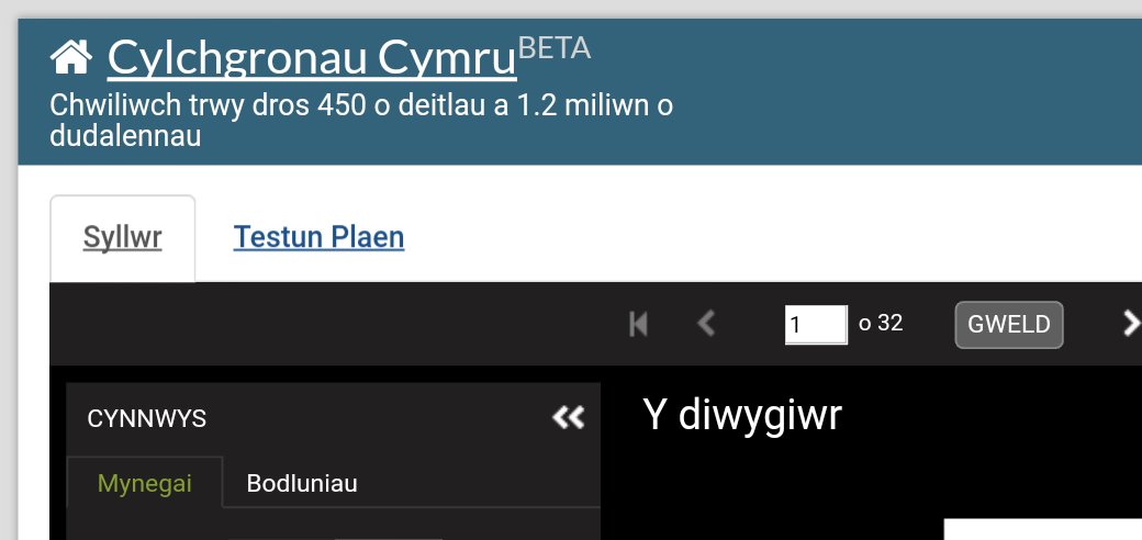 Cylchgronau Cymru tweet media