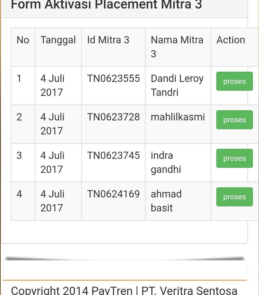 Ticha_Chichi's tweet photo. Yang masih mikir2 DAFTAR PAYTREN jangan lama2 yohhh 😃

Alhamdulilah kalo rezeki mah kagak kemana 😍

#PaytrenTemanSetiabayarbayar https://t.co/XUCh087zS3