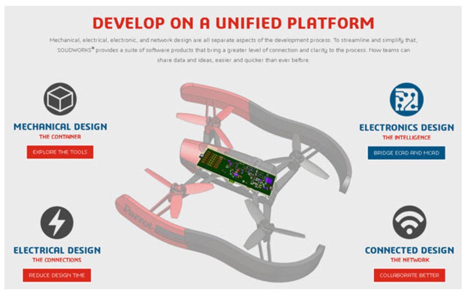 cadcentric's tweet image. Consumer product is a cool, exciting industry where design should be smarter, connected and innovated  goo.gl/jyYhqp #cadcentric