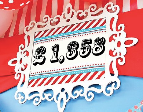 WOW!!!! AMAZING!!!! FANTASTIC!!!! Our total raised by our parents and familes from Saturday's Summer Fayre -X-