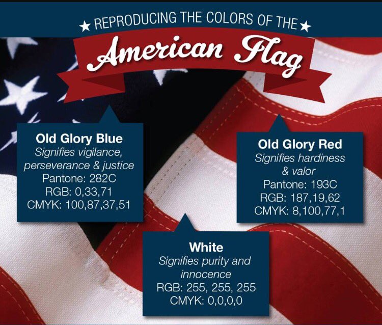 Happy 4th of July! 🇺🇸