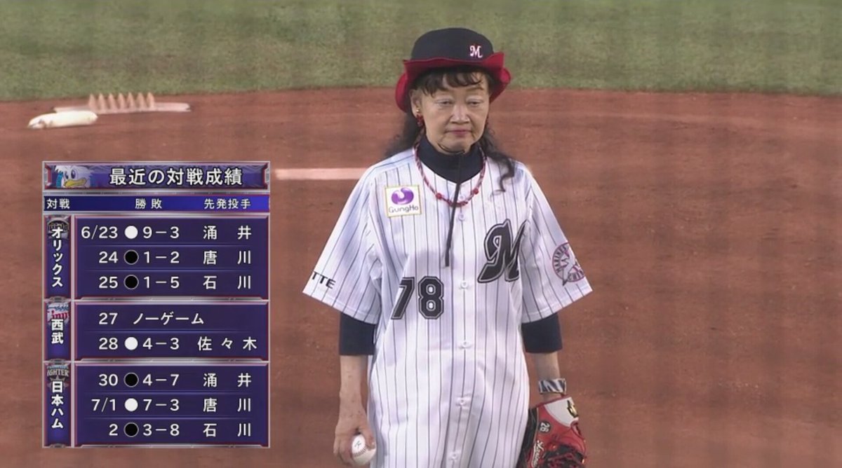 Naoki この今日のファイターズの始球式 めちゃ美女やのに ロッテの始球式おばはん でおもろい笑 Naoki この今日のファイターズの始球式 めちゃ美女やのに ロッテの始球式おばはん でおもろい笑