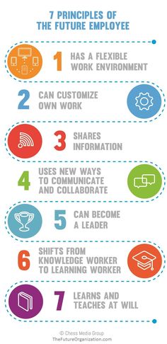 OrgFdback's tweet image. #continuousimprovement #employeevoice using @OrgFdback !
Contact us for more info: organisedfeedback.com