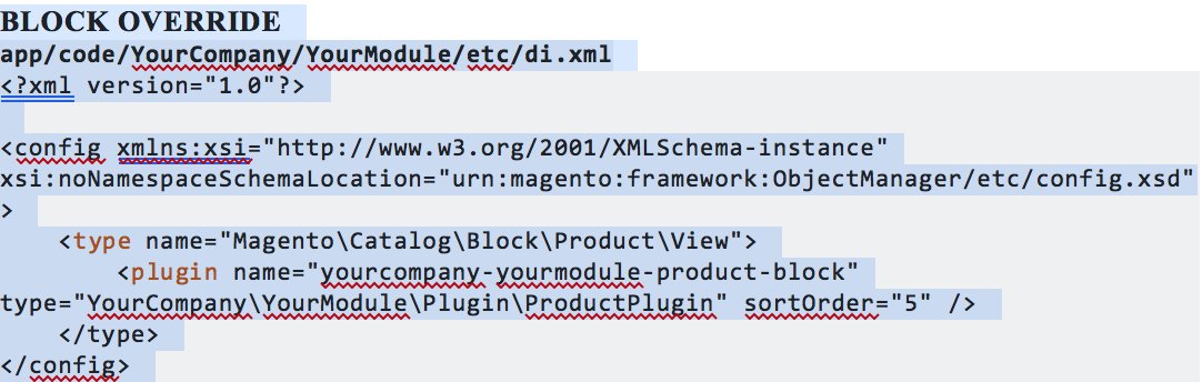 lazarevuch's tweet photo. #Magento2 #plugins #rewrite #block #howto https://t.co/ZaqLU7lLlK