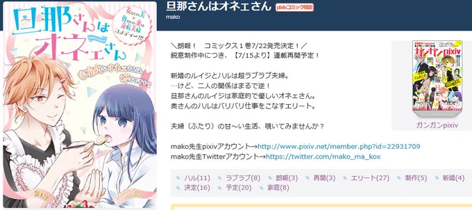 いつの間にやらpixivコミックにタグがついてるー！ハルはいるけどルイジはいない…まぁ“はる”さんは割とたくさんいらっしゃるもんね(*´ω｀) 