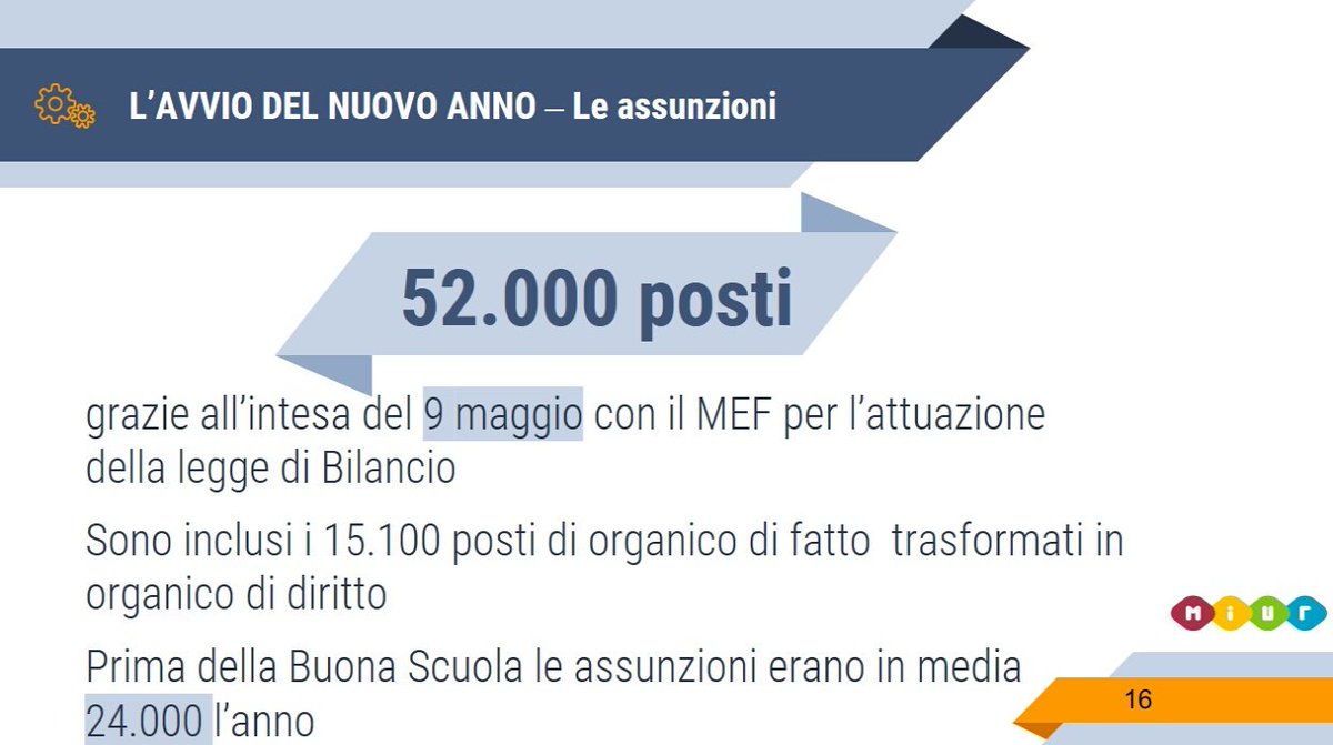 MIsocialTW's tweet image. Assunzioni entro 14/8, prof subito in cattedra: @valeriafedeli &quot;al lavoro per avvio ordinato nuovo #AnnoScolastico&quot; miur.gov.it/web/guest/-/sc…