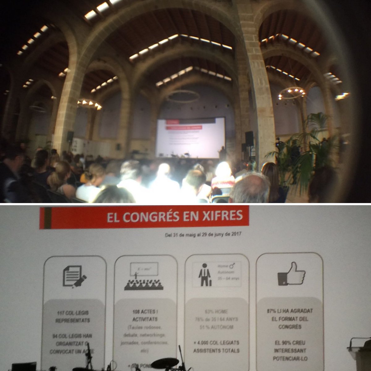 dissenygrafic's tweet photo. #congresprofessions #soc_collegiat +108 actes | 94 Col.legis Professionals | +4000 Collegiats assistents | Un mes d'activitats https://t.co/zkFnMprMBt