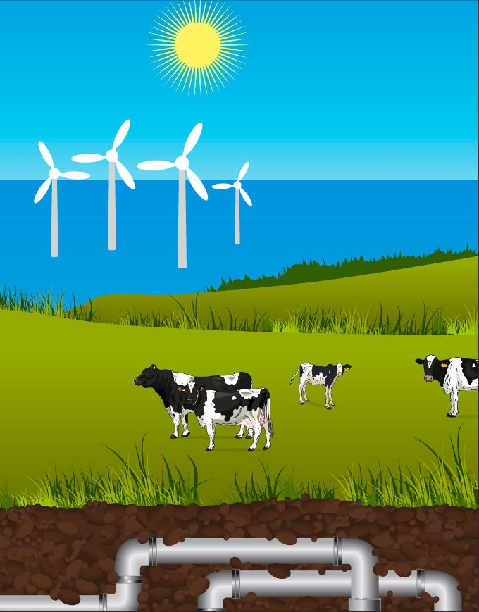 Tweede ronde van SDE+ 2017 staat open. Op weg naar een CO2-arme samenleving. - bit.ly/2uFZ2Ni #duurzameenergie #energieagenda