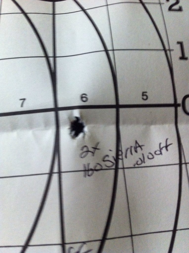 kypredtrpak's tweet photo. Got a little range time in yesterday with the new .284, think it's gonna be a shooter! https://t.co/fLu0F5NnCM