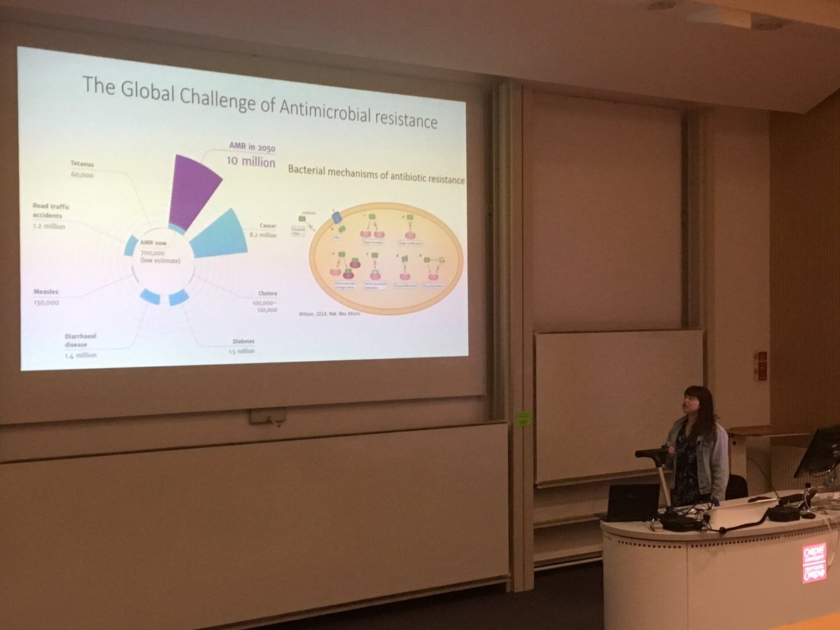 South West Structural Biology Consortium tweet media