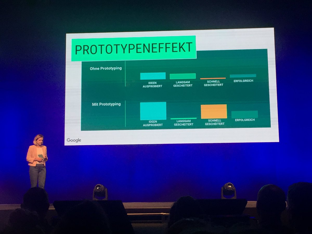 Besser mit Prototyping schnell scheitern und dafür zum Schluss erfolgreich, Kerstin Saathoff von <a href="/Google/">Google</a> an der #iaw17