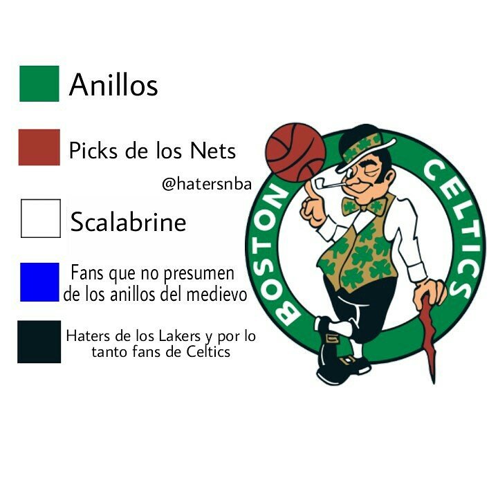 NbaHaters's tweet photo. La explicación del escudo de los #bostonceltics #nba #memesnba https://t.co/m8AXULb99v