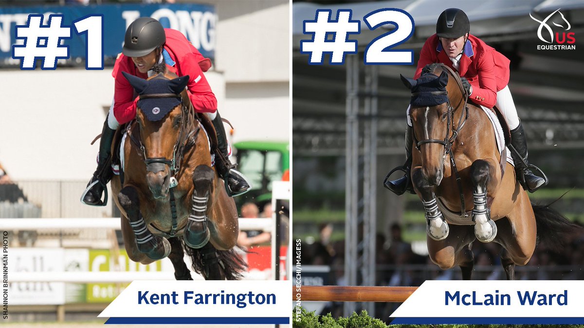 USequestrian's tweet image. Nothing says Happy #July4th like an updated world ranking with 🇺🇸 on top!