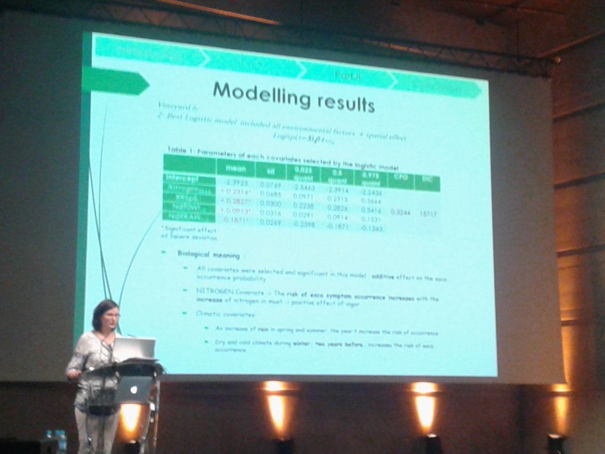 GianfRomanazzi's tweet image. #LuciaGuerinDubrana talk on #spatialdistribution of #esca at 10th #IWGTD no aggregation on the row, unlike transmission with pruning shears