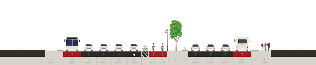 inTysons's tweet photo. Bike Lanes That Could Work On Route 123 https://t.co/w0C0KSjJsG https://t.co/S8DVyb9Alq